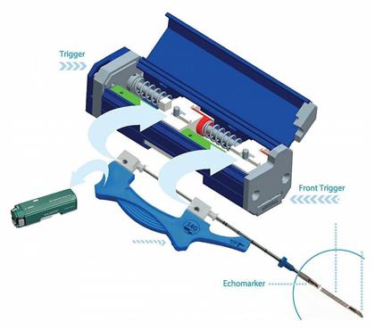 V-TEC-GUN Αυτόματο Πιστόλι Βιοψίας Vigeo