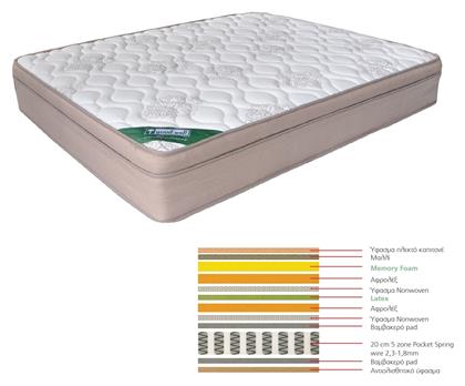 Υπέρδιπλο Στρώμα Latex 160x200x31cm με Ανεξάρτητα Ελατήρια & Ανώστρωμα Woodwell